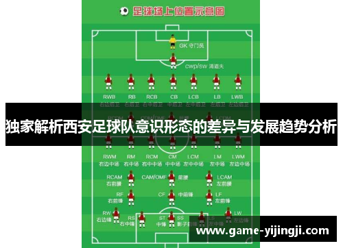 独家解析西安足球队意识形态的差异与发展趋势分析