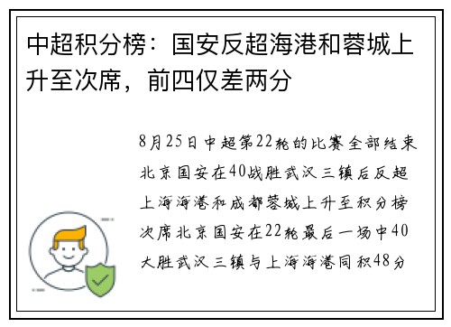 中超积分榜：国安反超海港和蓉城上升至次席，前四仅差两分