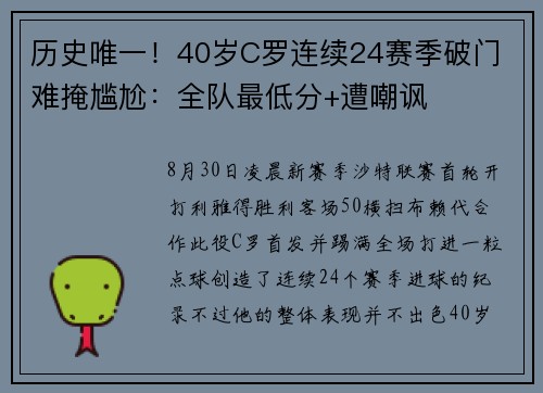历史唯一！40岁C罗连续24赛季破门 难掩尴尬：全队最低分+遭嘲讽